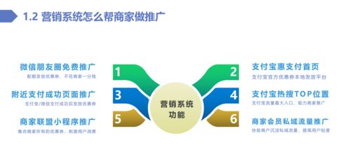 綠信資訊 地推智慧數(shù)字化經(jīng)營如何應(yīng)對商家不接受票務(wù)代理服務(wù)？